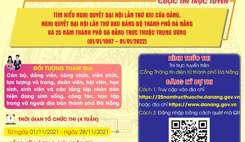 Đoàn viên, VC-NLĐ Trường Cao đẳng Giao thông vận tải Trung ương V hưởng ứng tham gia “Cuộc thi tìm hiểu về Nghị quyết Đại hội XIII của Đảng, Nghị quyết Đại hội XXII Đảng bộ thành phố và 25 năm trực thuộc trung ương"