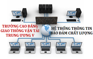 Hệ thống thông tin bảo đảm chất lượng