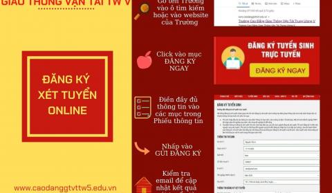 Hướng dẫn đăng ký xét tuyển online