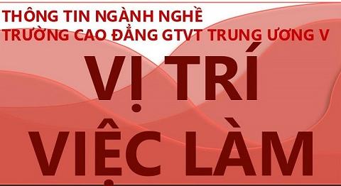 Ngành nghề Kinh doanh thương mại - Khoa Kinh tế - Vận tải