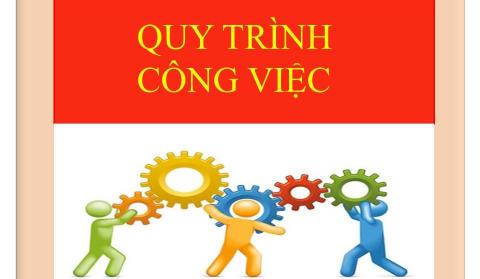 Quy trình thanh tra