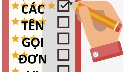 Tên gọi của đơn vị qua các lần thay đổi tên