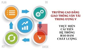 Thực hiện cải tiến hệ thống đảm bảo chất lượng Nhà trường