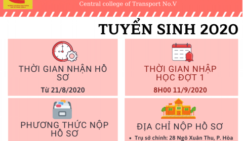 Tuyển sinh 2020 - Nhập học đợt 1 ngày 11/9/2020