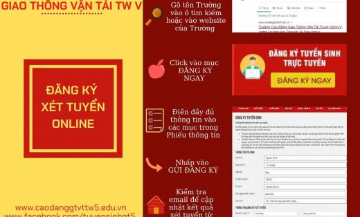 Hướng dẫn đăng ký xét tuyển online